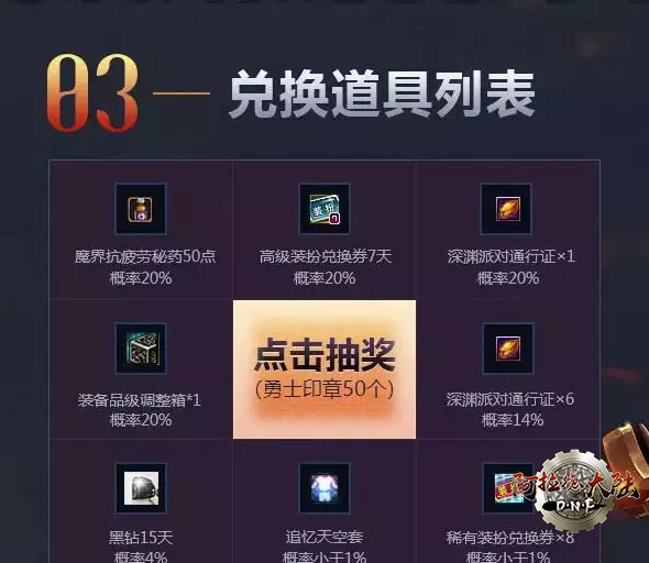 DNF：策划好心送追忆天空套