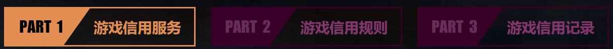地下城与勇士游戏信用星级