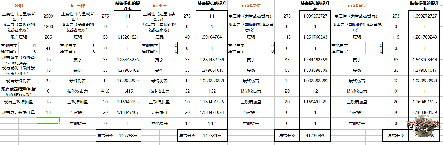 轻甲.png