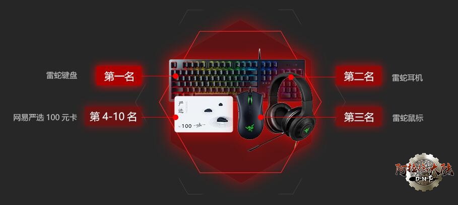 PVP对战前10名奖励雷蛇鼠标耳麦键盘
