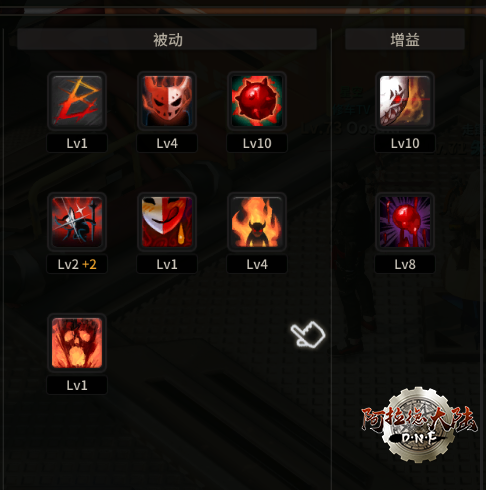 具体加点图示