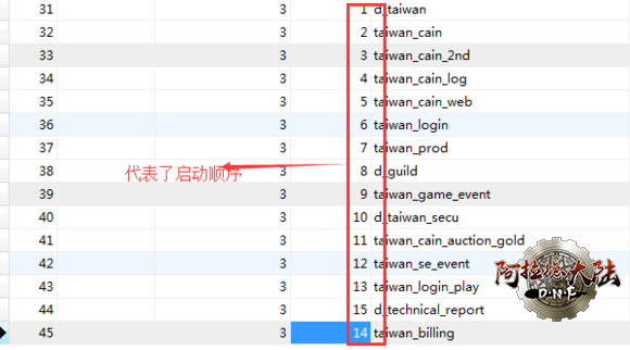 启动server顺序