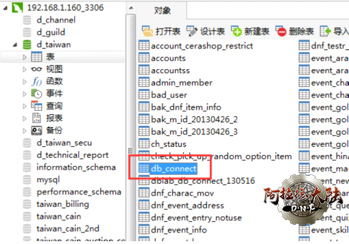 找到d_taiwan数据库中的db_connect表